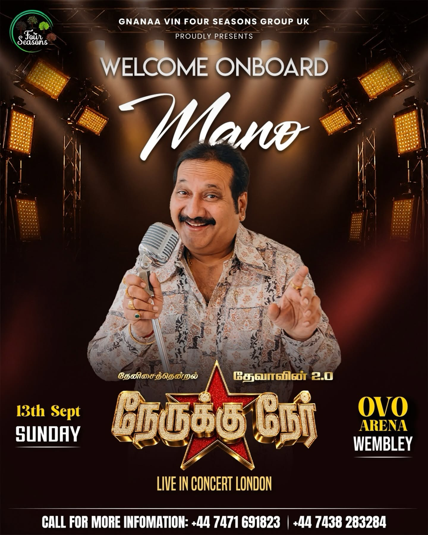 Nerukku Ner - Live in Concert London (Mano)